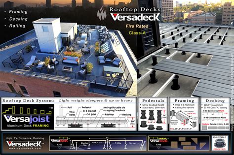 versadeck dealers.